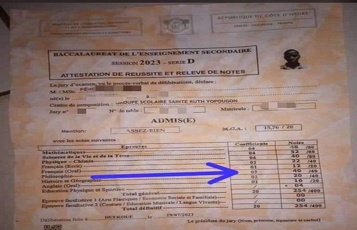 Philo Bac 20/20
