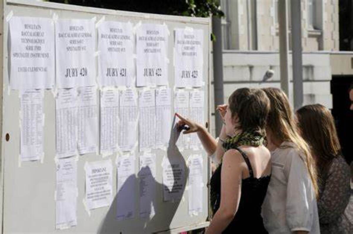 BAC 2025 Algérie Résultats
