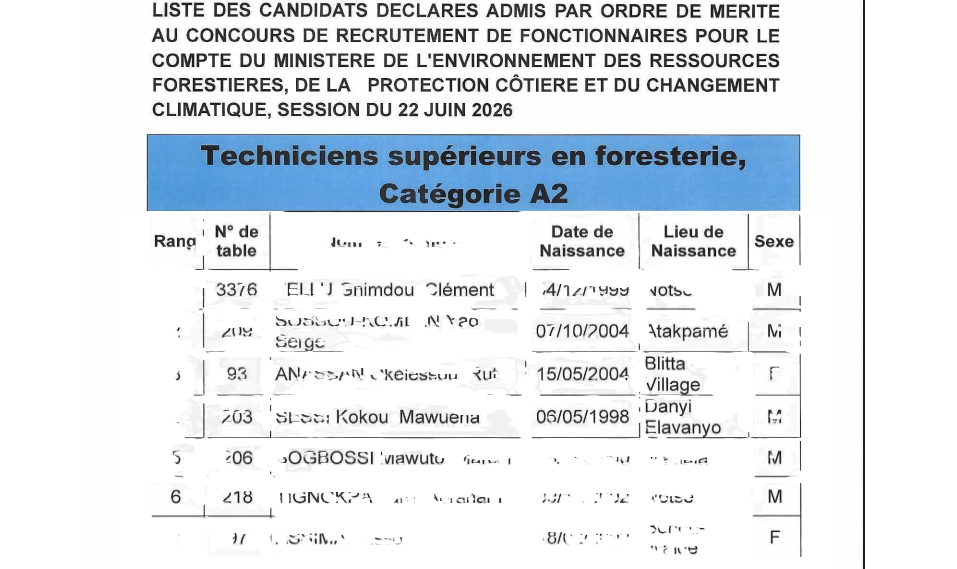 La liste des candidats admis au concours du ministère de l’environnement de 22 juin 2026 disponible